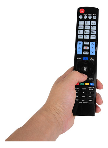 Reemplazo Del Control Remoto Del Controlador Para Akb7361530