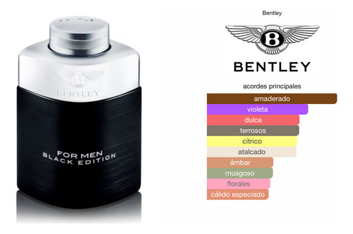 Bentley Black Edition Eau De Parfum 100ml - Original