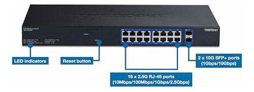 Switch Web Smart Trendnet De 18 Puertos Multi-gig,