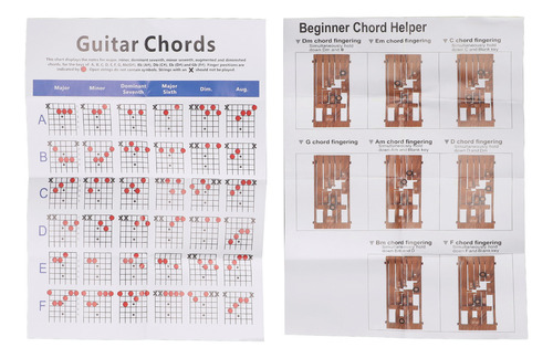 Sistema Práctico De Aprendizaje Para Principiantes Guitar Ai