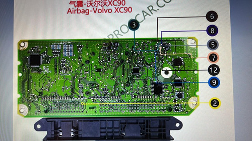 Reprogramación Y Reseteo De Modulos Airbag