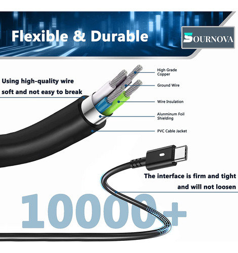 New 90w Usb C Charger For Dell Xps 13 9365 9360 9370, Dell L