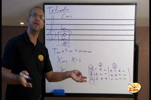 Coleção Curso De Improvisação + Harmonia Funcional- 26 Dvds
