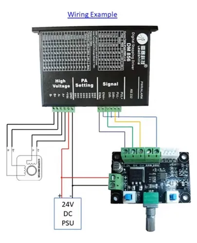 Generador De Señal Controlador Pwm De Motor Paso A Paso 8v24