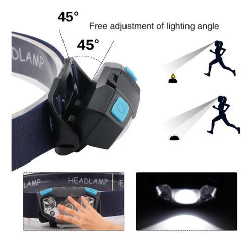 Linterna Frontal Led, Linterna Frontal Recargable Usb Con
