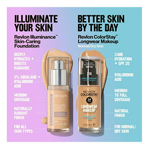 Maquillaje Líquido Revlon Illuminance Tono Hazel