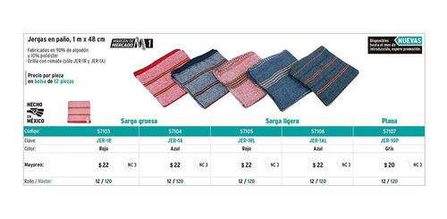 Jerga Sarga Ligera De 1 M X 48 Cm, Azul Klintek 57106
