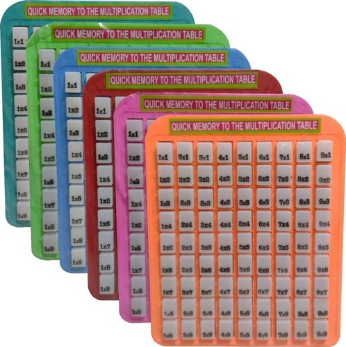 Tabla De Multiplicar Didáctica Escolar Niños Y Ñiñas