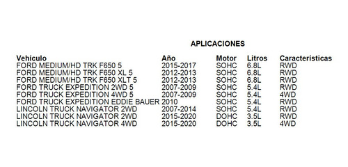 Filtro De Aire F750 5 2016 - 2017 6.8l Mfi Rwd Gas