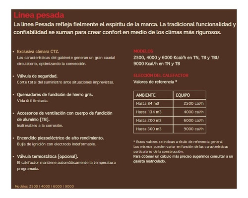 Imagen 5 de 7 de Calefactor Ctz Linea Pesada 6000 Tb Tiro Balanceado Gas Nat