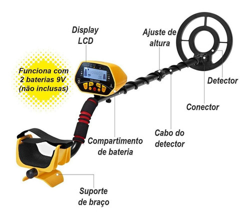Detector De Metais Md-3028 Portátil Ferro Alumínio Ouro