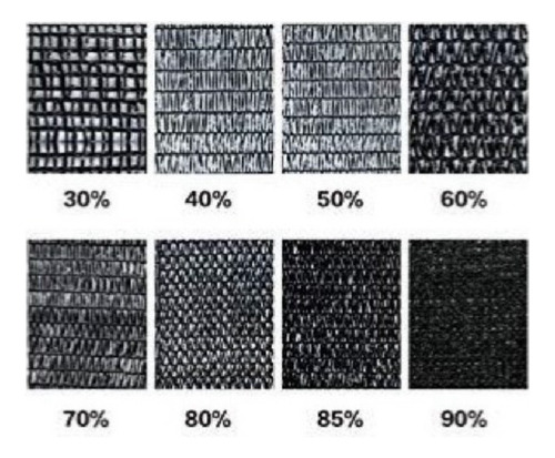 Media Sombra Gris Plata Al 90% 4mts De Ancho X 3mts De Largo Gris