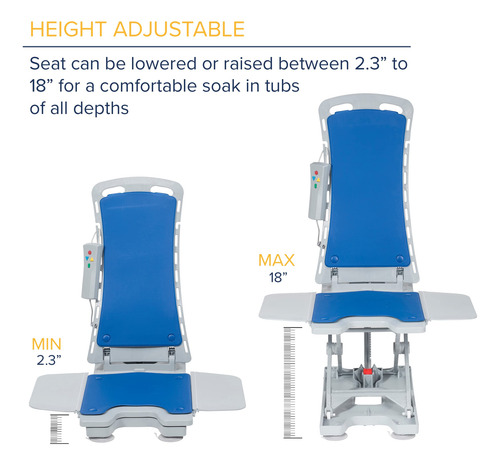 Silla Elevadora De Baño Drive Medical Whisper 477150312 Azul
