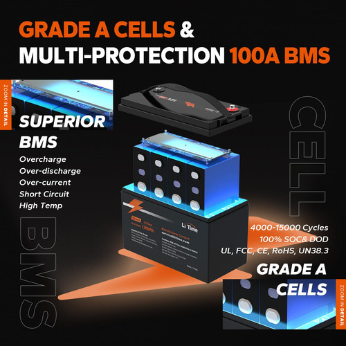 Batería Litime Lifepo4 12 V 100 Ah Bci Group 31 W/ Bms 100a