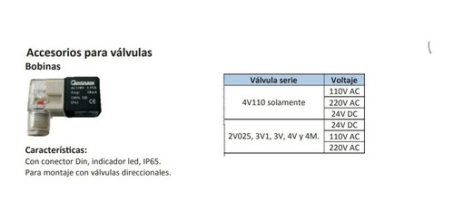 Accesorios Para Válvulas(bobinas) 2v025,3v1,3v,4v Y 4m 24vdc
