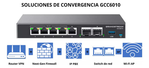 Central Ip Pbx Ucm 12 User 4 Call Ng Firewall Controlador Ap