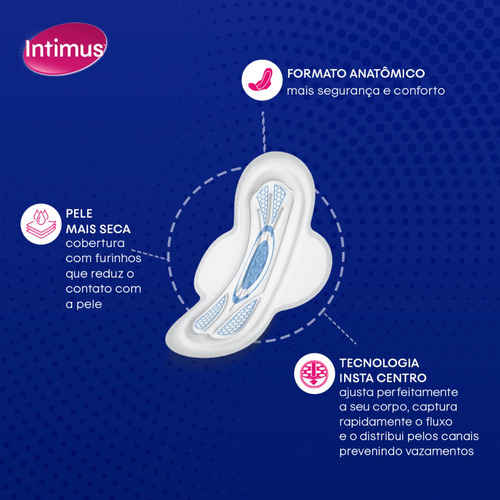 Kit 5 Pç Absorvente Noturno Seca Com Abas Total 40un Intimus