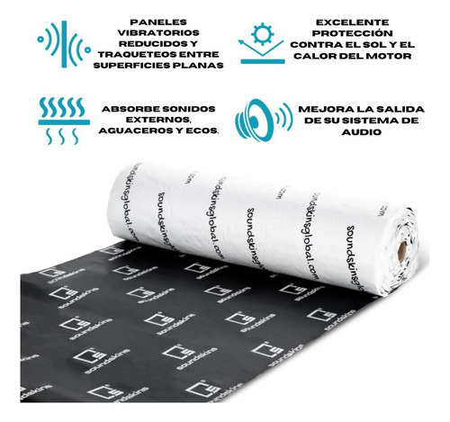 Paquete Insonorizante Para Automóvil Soundskins Ssk-proplus