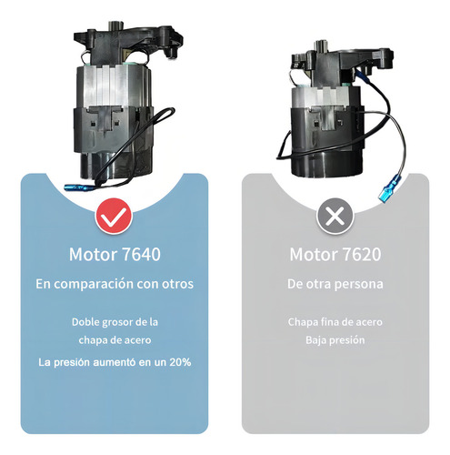 Hidrolavadora Eléctrica Alta Presión 3100 Psi Máxima 3000w PwrTools YC0493-JY- BLUE 127V