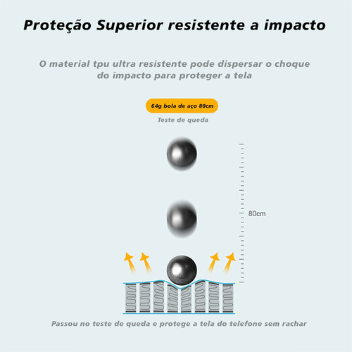 Película Garmin Epix Gen 2 Pro 47mm Kingshield Gel (3x Unid)