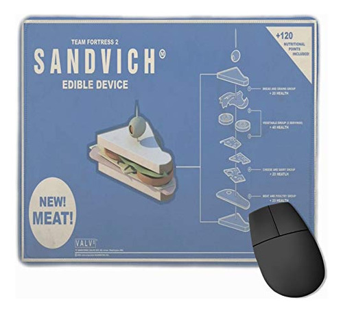 Mousepad Gaming Tf2 Sandvich Poster 11.8pulgx9.8