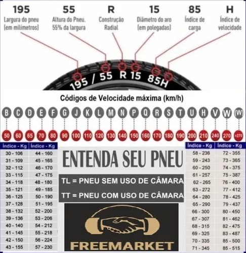 Par Pneu 90/90-19 + 110/90-17 Levorin Bros 150/160 Crosser