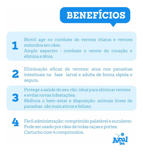 Remedio De Verme Do Coracao Cachorro Biotril 01-40kg 4cp