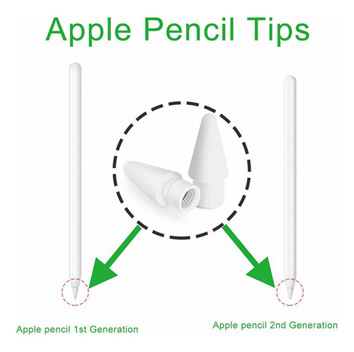 Replacement Tip For Pencil 1st 2st For iPad Pro Stylus, 10