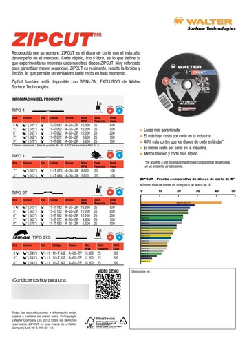 Disco De Corte Walter Surface Zipcut 11t042 Pack 125 Pzas Negro