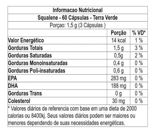 Squalene Dha E Epa, 60 Cápsulas De 500mg Terra Verde Sem Sabor