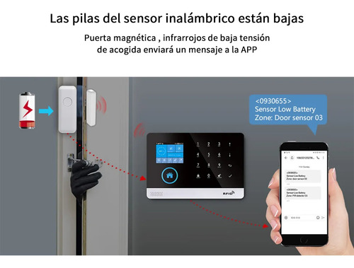 Sistema De Alarme Wifi Gsm 433mhz Wifi Tuya Home Security Al