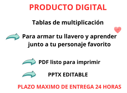 Kit Imprimible Tabla De Multiplicar María Becerra Editable
