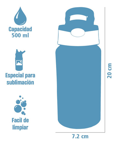 4 Termos Infantiles De Sublimación Para Agua 500ml
