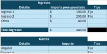 Comprar Planilla De Excel De Presupuesto Mensual Personal