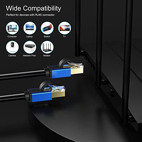 Abireiv Cat7 Cable Ethernet De 50 Pies, Cat7 Para Exteriores