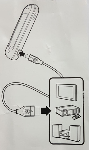 Cabo Hdmi X Micro Hdmi High Speed 1080dp Motorola #2617