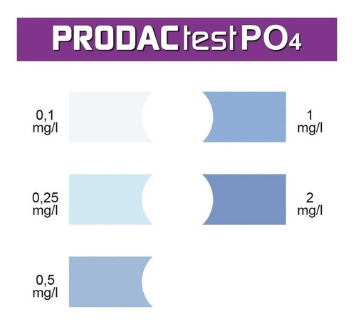 Teste Prodac Fosfato (po4) - 48 Testes (doce/marinho)