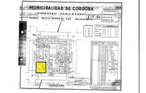 Terreno En Venta - 951 M2 - Para Desarrollista Edificio 5400m2 Construibles