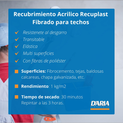 Recuplast Fibrado Techo Terraza Membrana Liquida X 10 Lts