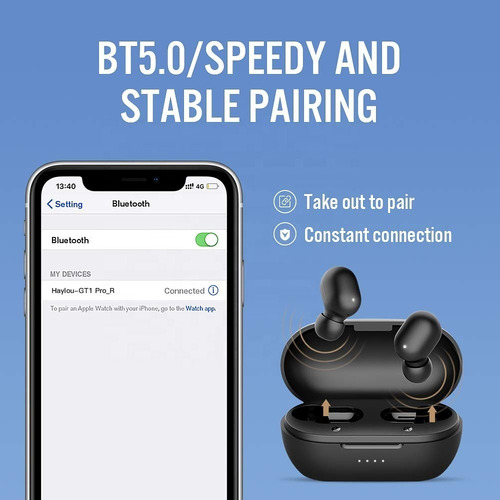 Audífonos Inalambricos Xiaomi Haylou Gt1 Pro Bluetooth