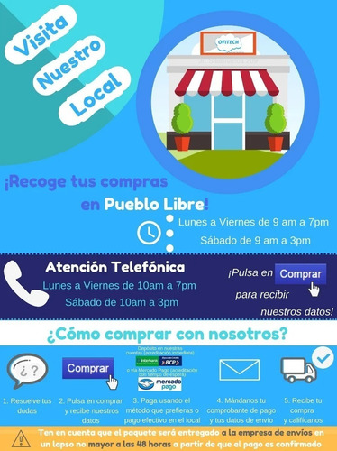 Imagen 2 de 3 de Tarjeta De Sonido Usb Externa Audio 5.1 Canales *****