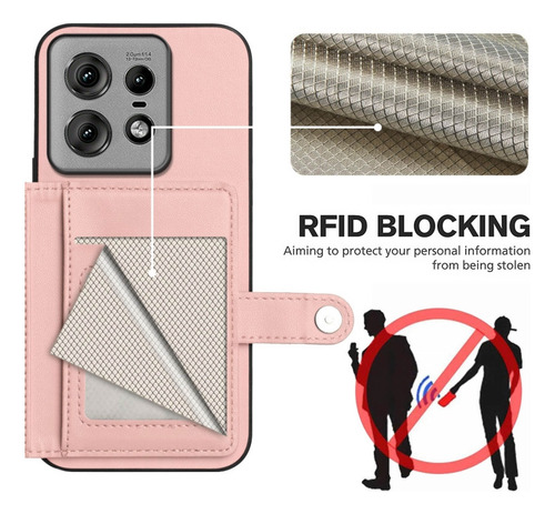 Compatible Funda Rfid Con Bolsa De Tarjetas For Motorola Edge 50 Pro P