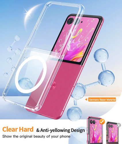 Funda Para Motorola Moto Razr 60 Ultra 5g 2025 Magnética Flexible Y Duradera Transparente De Tpu Resistente A Golpes