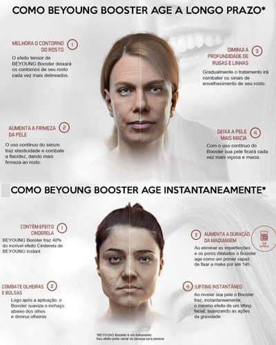 Imagem 3 de 9 de Booster Sérum Anti-aging Beyoung