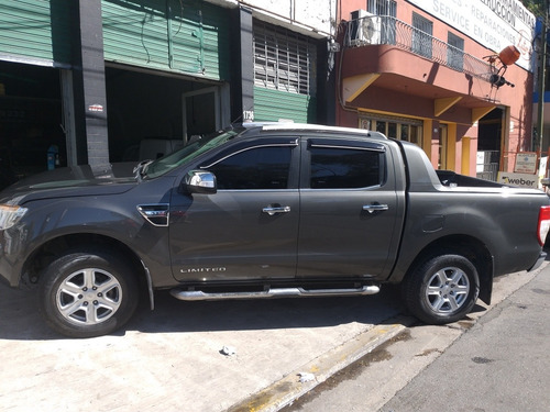 Permuto Financio Oportunidad