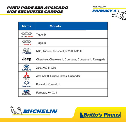 Pneu Michelin Aro 18 - Primacy 4 - 225/55 R18 98 V