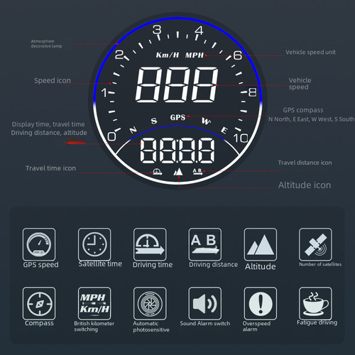 Pantalla Multifunción Hud Para Coche Gps Head-up Display