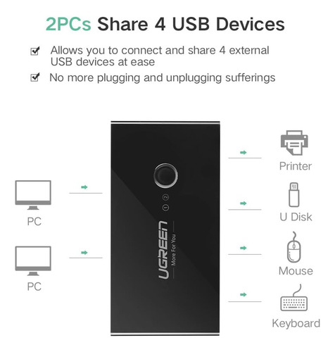 Usb Ugreen 2 Computers Selector