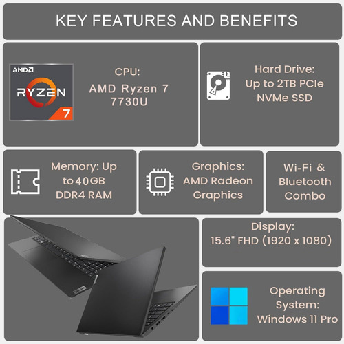 Laptop Lenovo V15 15.6 R7-7730u 40gb 2tb Ssd Win 11p