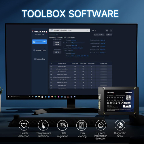Unidad Ssd Interna 1tb 2.5 Sata Iii 550 Mb/seg Generación Anterior